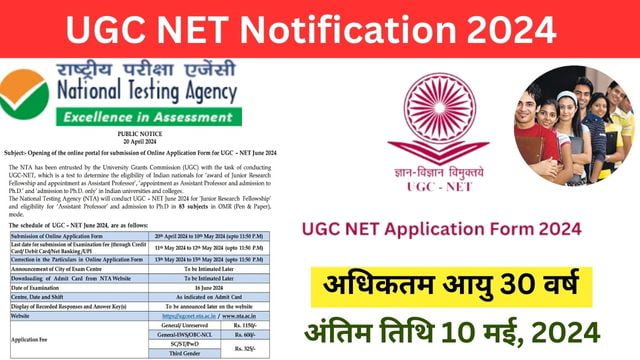 UGC NET Notification 2024